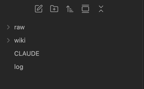 Vaultのフォルダ構成。raw・wiki・CLAUDE・logの4つだけ
